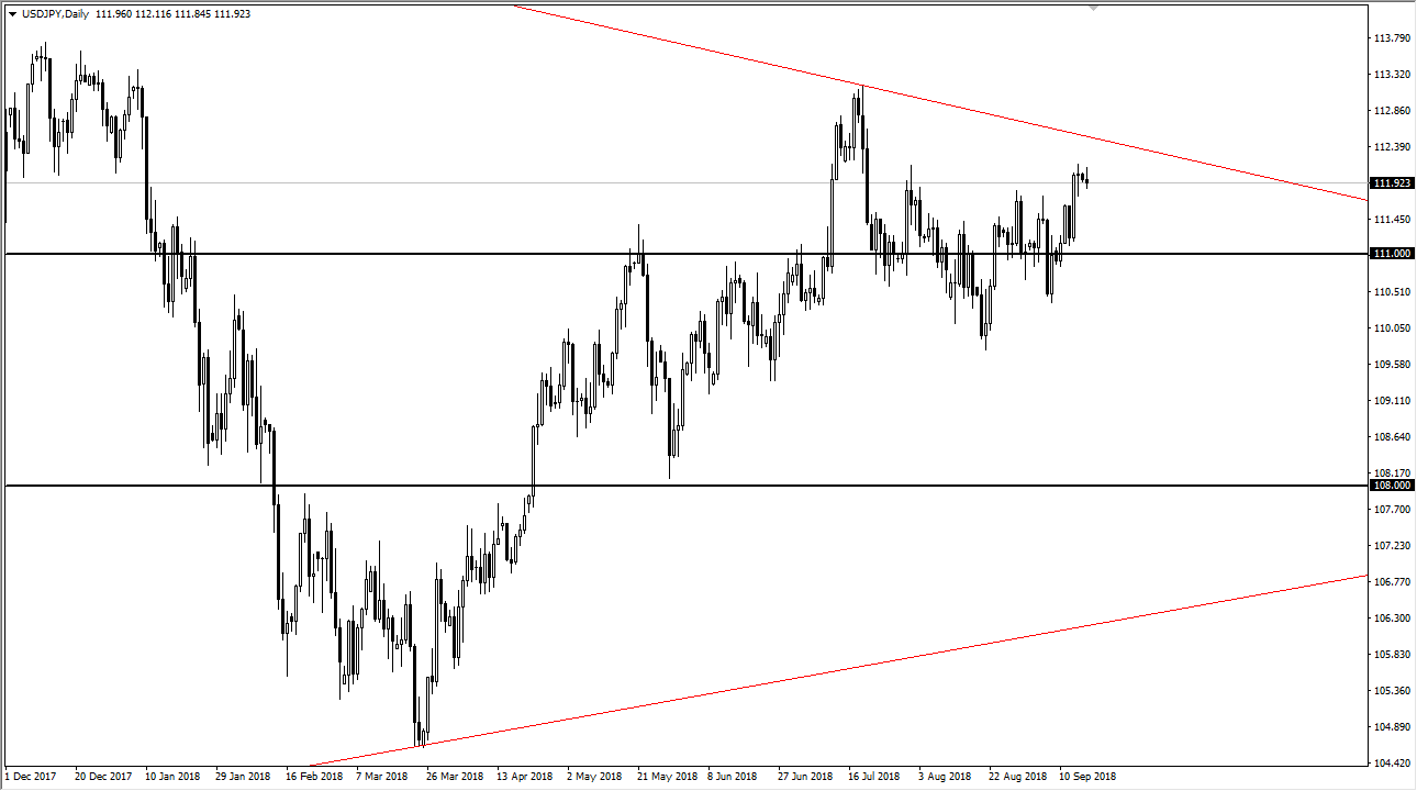 previsioni USD/JPY previsioni USD/JPY